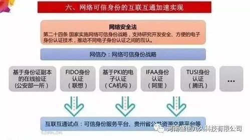 2017年网络安全发展新趋势与网络信息安全软件开发新路径